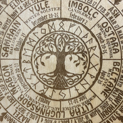 Årets hjul – Nordisk trädekoration